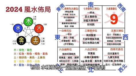 居家風水全攻略|【2024室內風水佈局】家居風水擺設佈局 & 風水禁。